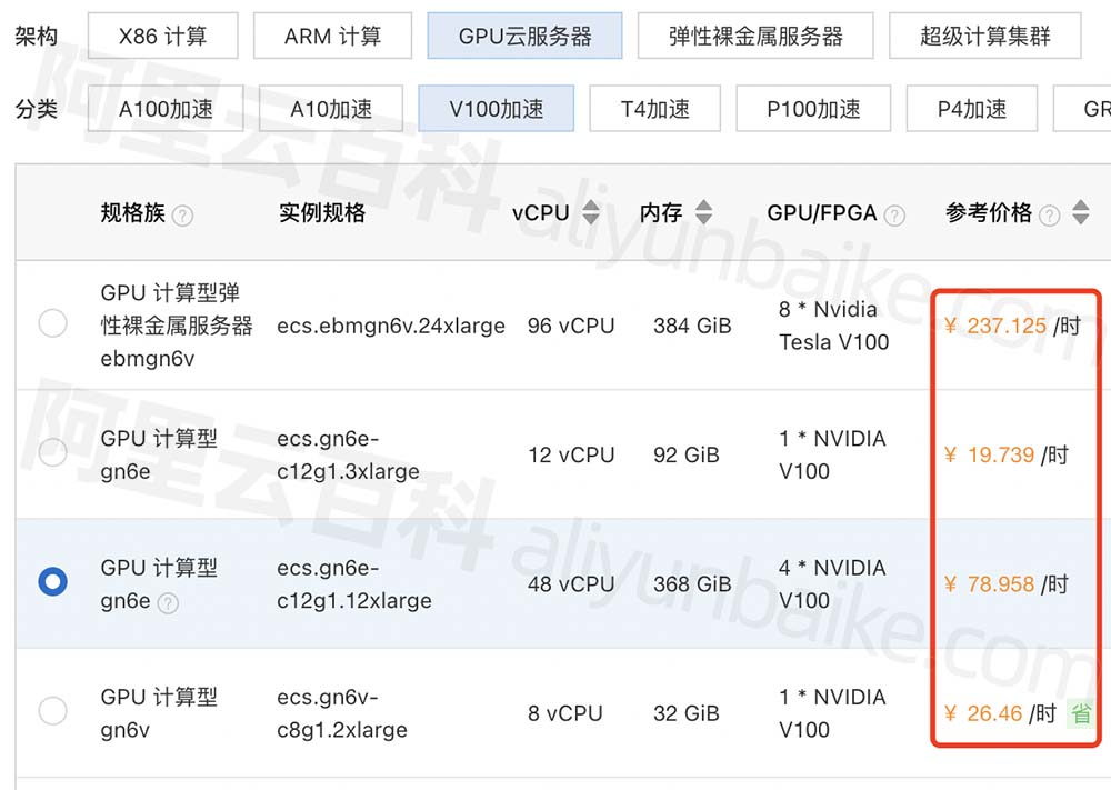 NVIDIA V100 GPU卡按量付费价格