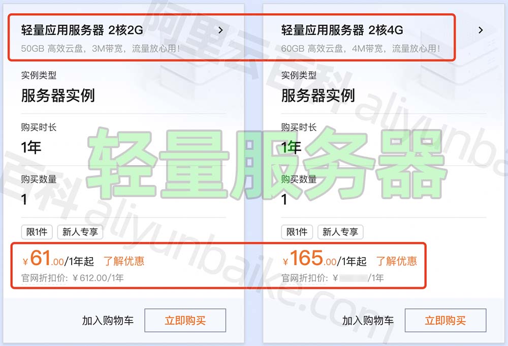 阿里云轻量应用服务器优惠价格