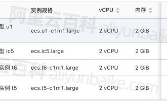阿里云2核2G服务器价格，一年、1个月和1小时收费明细表