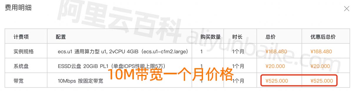 阿里云10M带宽一个月价格