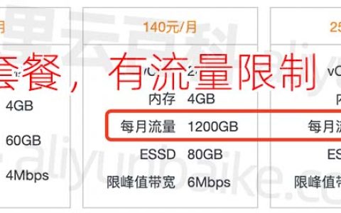 阿里云轻量应用服务器月流量限制说明（部分套餐不限流量）