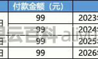 关于阿里云99元服务器原价续费你不知道的！续4年攻略