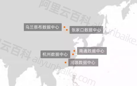 阿里云超级数据中心河源/杭州/南通/张家口/乌兰察布