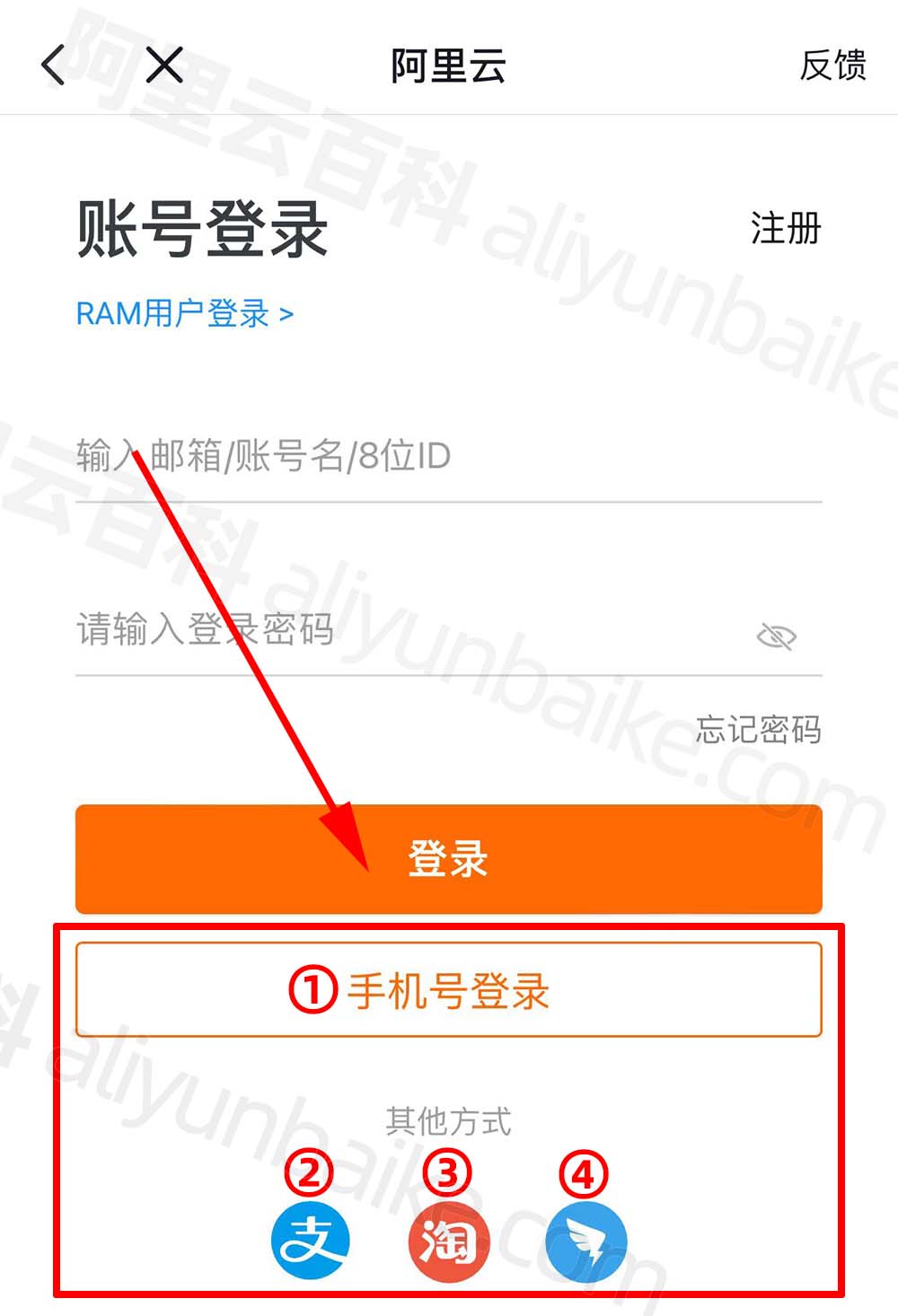 阿里云账号登录/注册的四种方式