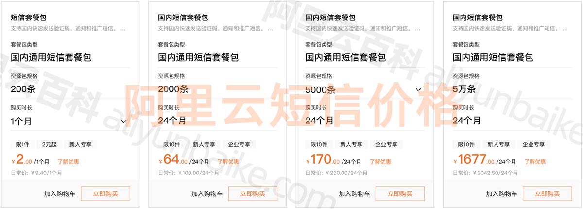 阿里云短信优惠价格