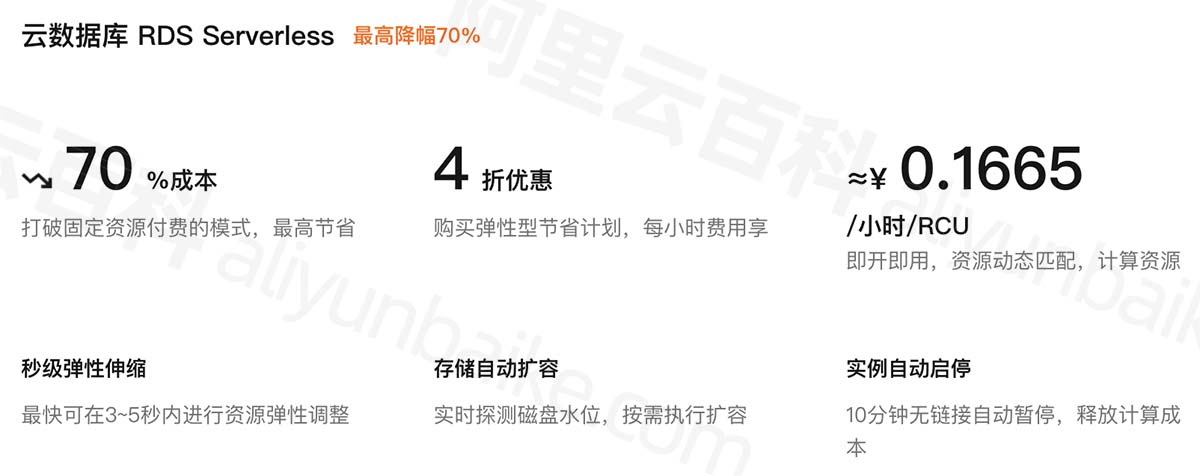 阿里云数据库 RDS Serverless降价