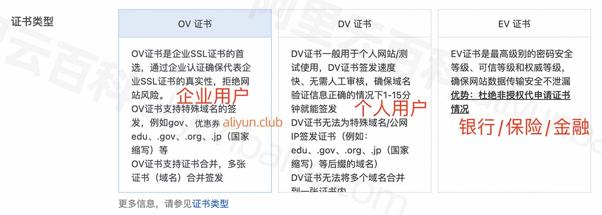阿里云SSL证书类型DV、OV和EV