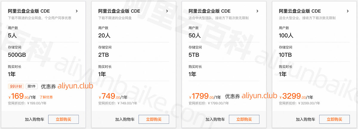 阿里云盘企业版CDE优惠价格169元一年起