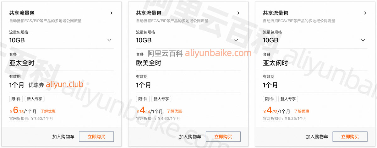 阿里云共享流量包优惠价格