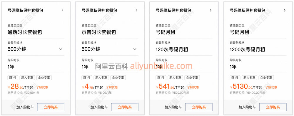 阿里云号码隐私保护收费标准