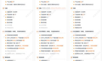 阿里云速成美站的企业版和标准版有什么区别？如何选择？
