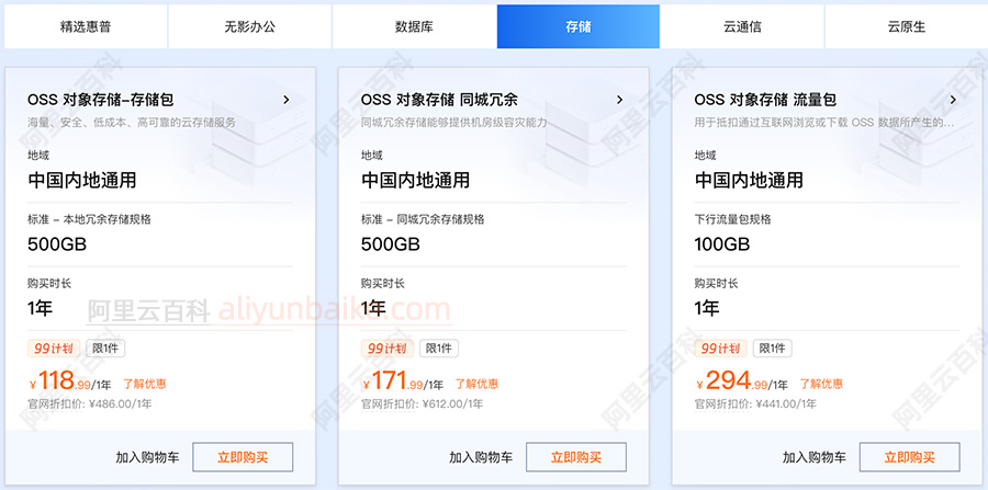 阿里云对象存储OSS优惠价格