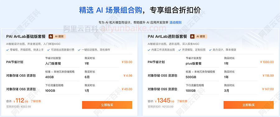 阿里云PAI ArtLab套餐收费价格