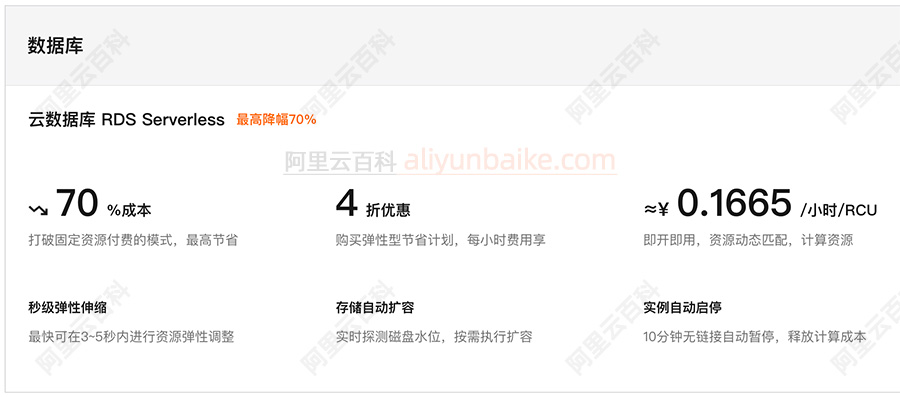 阿里云数据库RDS Serverless弹性型节省计划