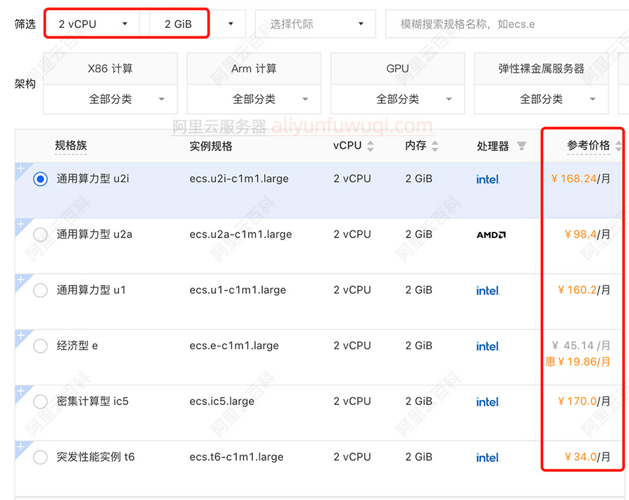 阿里云2核2G服务器配置价格