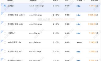 租用阿里云服务器一个月多少钱？价格超级优惠，看完忍住不买！