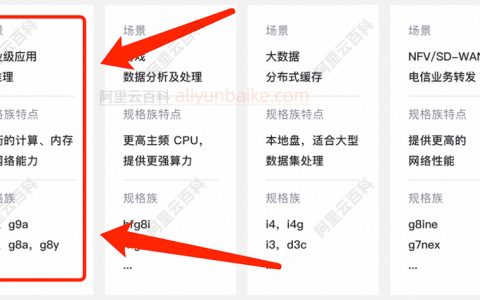 阿里云企业级应用如何选择云服务器ECS配置？