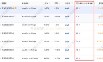 阿里云服务器的平均基准CPU计算性能是什么意思？