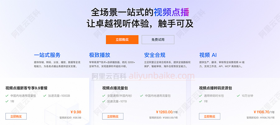 阿里云视频点播VOD收费标准
