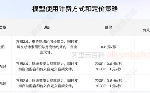 阿里云通义万相wan2.6收费价格及免费额度：文生图、文生视频及图生视频