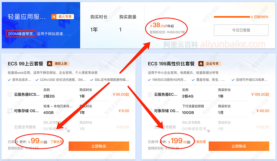 阿里云服务器优惠价格真便宜啊
