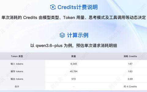 阿里云百炼Token Plan计费不透明？最新Credits收费规则解读（新手秒懂）