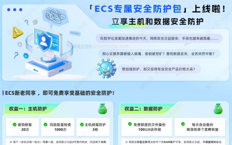 阿里云服务器ECS免费安全防护：主机防护+安全防护免费领取指南