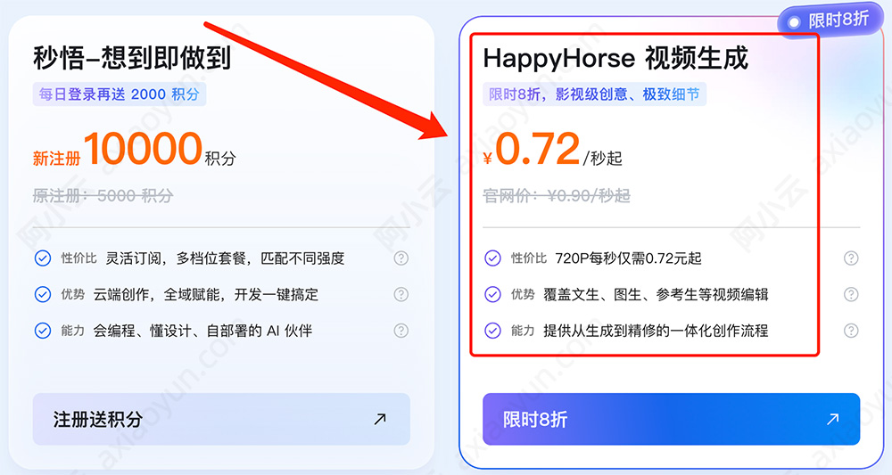 HappyHorse视频生成8折优惠