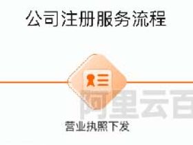 搭建企业官网阿里云全搞定流程